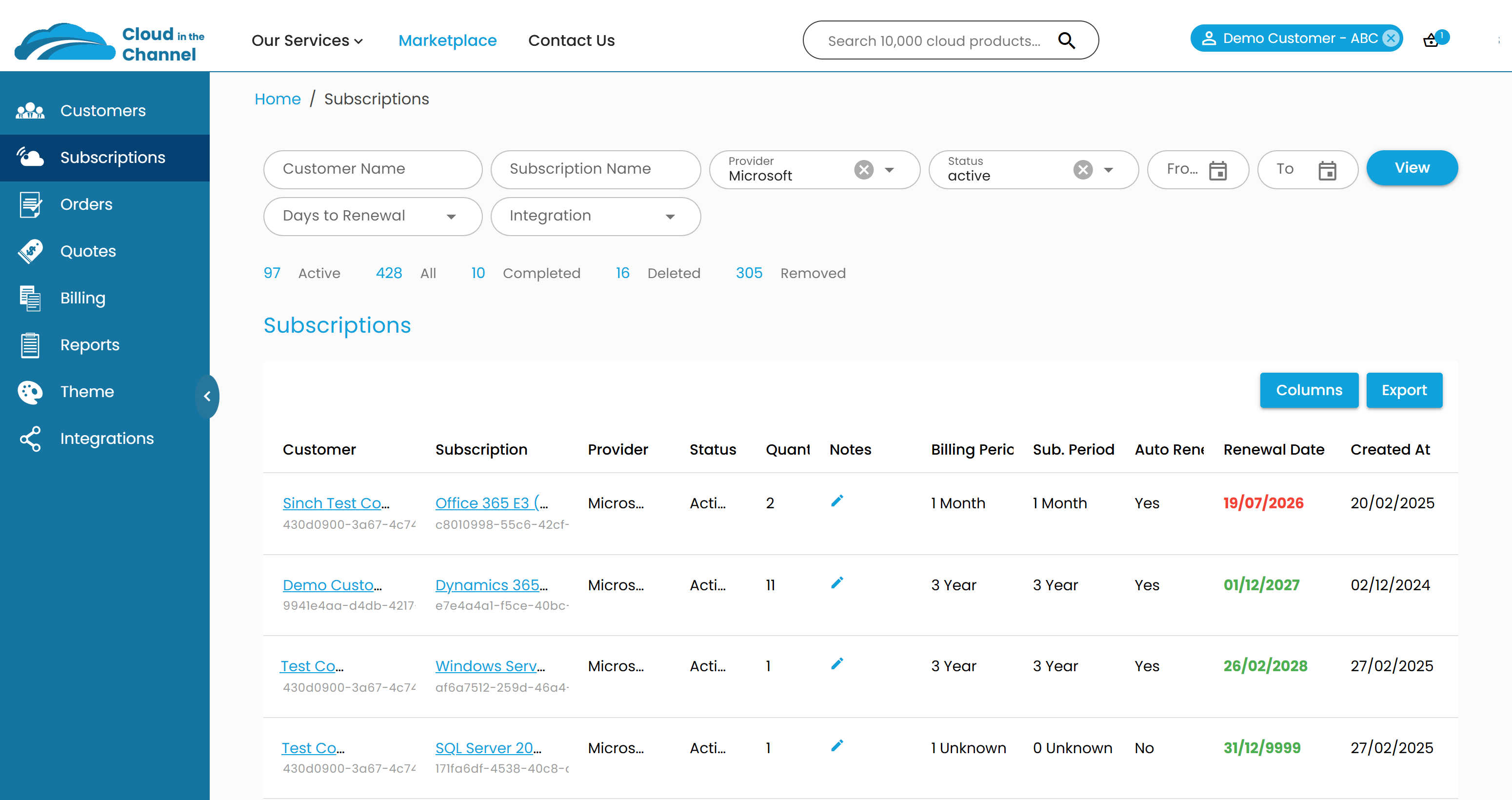 Cloud in the Channel portal — subscriptions management